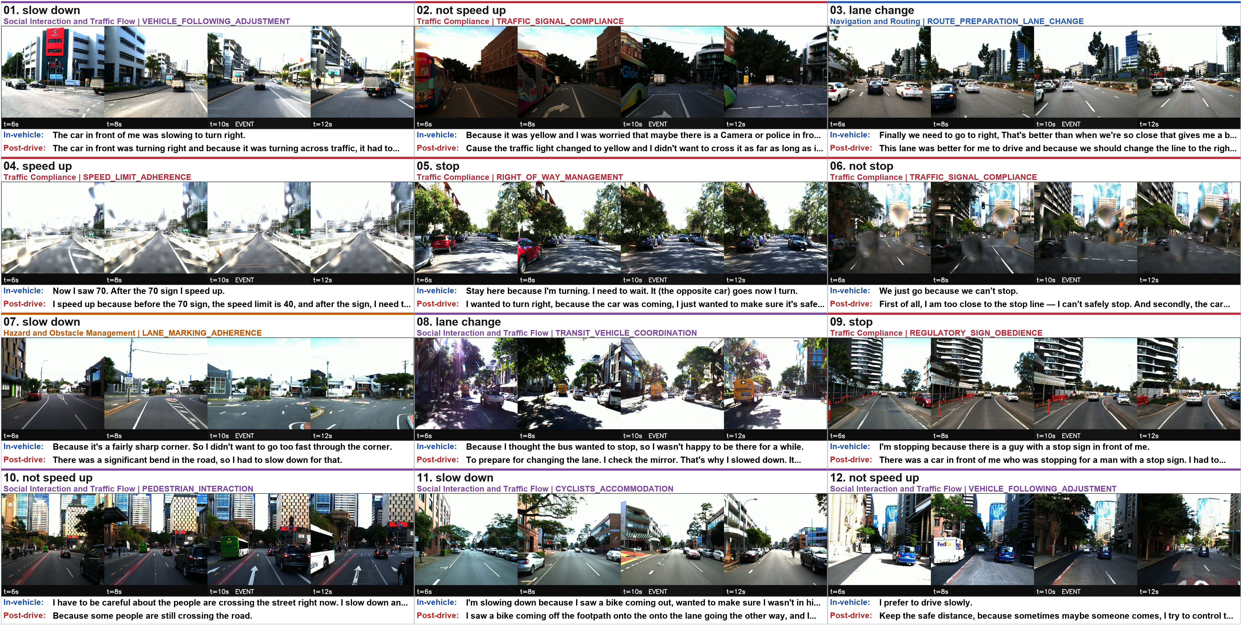 NARRATE dataset publication thumbnail